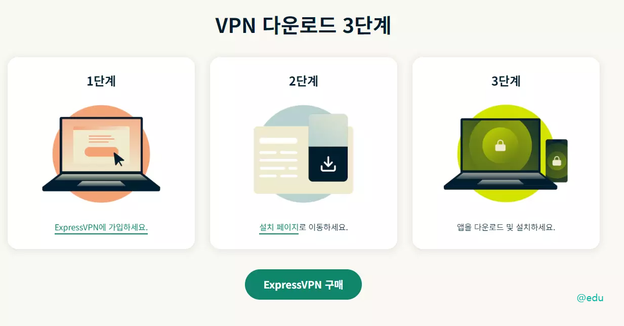 익스프레스 VPN 살펴보기 5