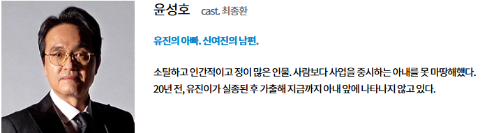 신데렐라 게임 등장인물 출연 줄거리