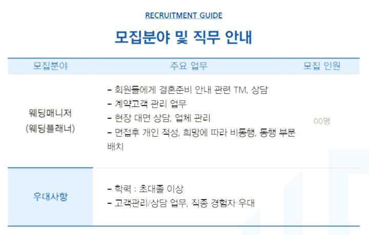 웨딩플래너-하는일
