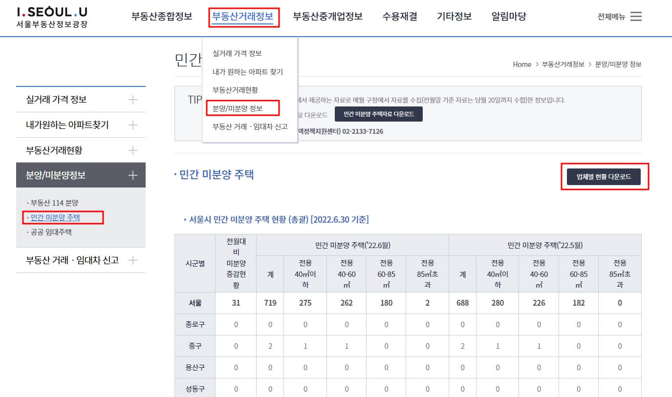 서울부동산정보광장사이트