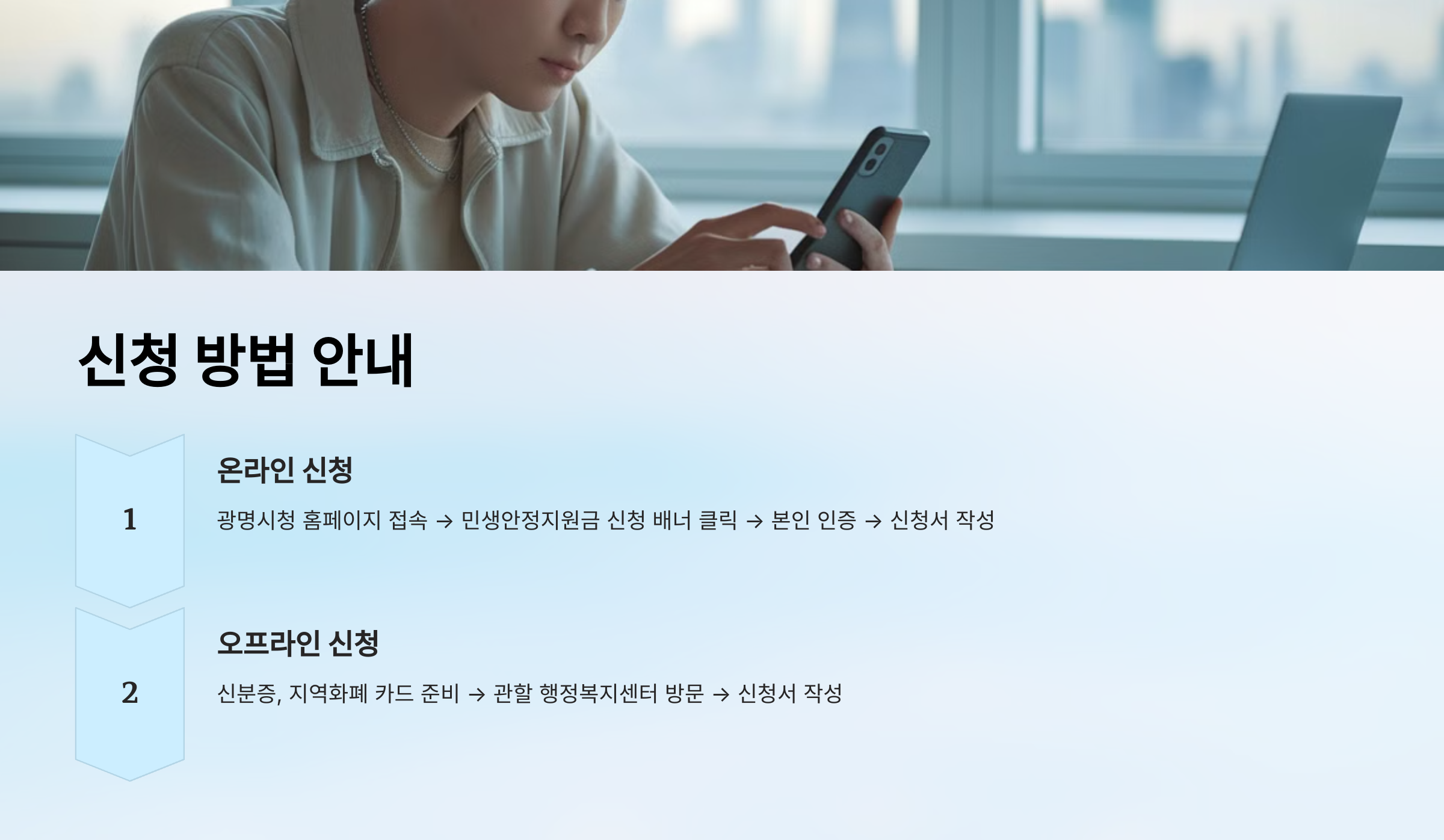 광명시 민생안정지원금
