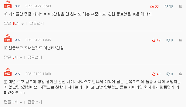  네이트판 레전드 - 친했던 직장동료 축의금