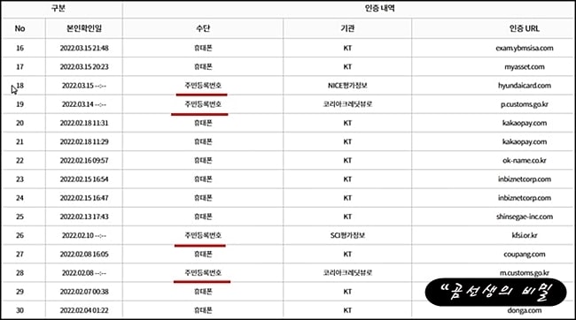 주민등록번호_도용확인_프라이버시_클린_7