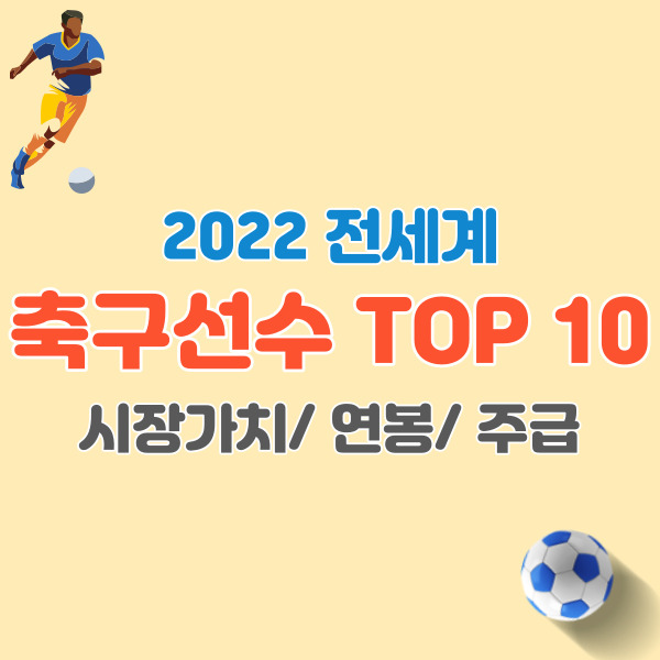 축구선수-순위-TOP-10-썸네일