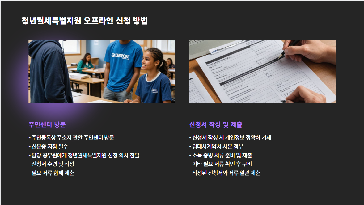 청년월세특별지원: 소득과 재산을 고려하지 않는 특별한 경우