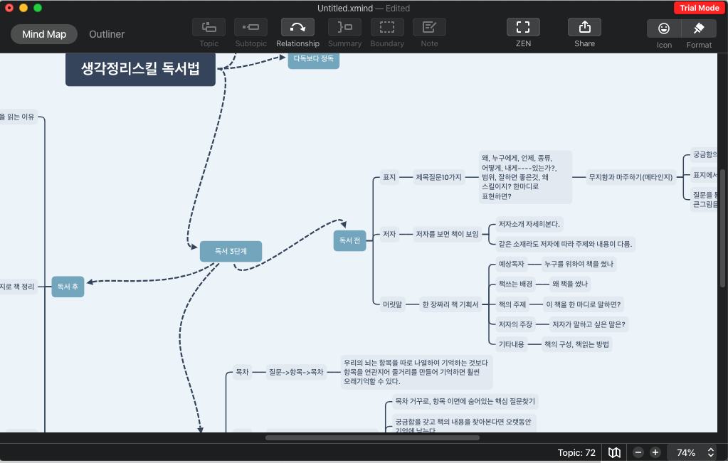  XMIND 마인드맵 프로그램(공짜)을 활용한 독서정리스킬로 오랫동안 기억에 남는 독서법