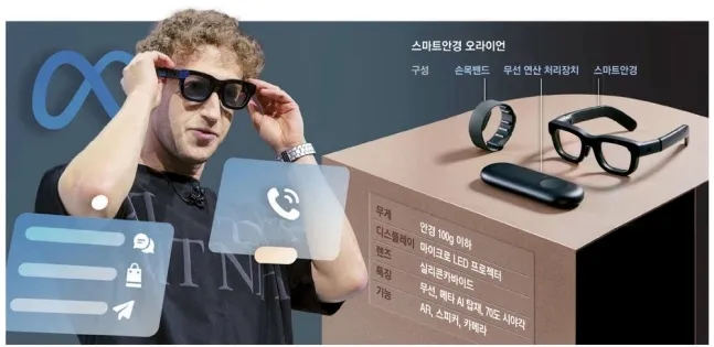 메타 오라이언 대장주 관련주 TOP5 총정리_9