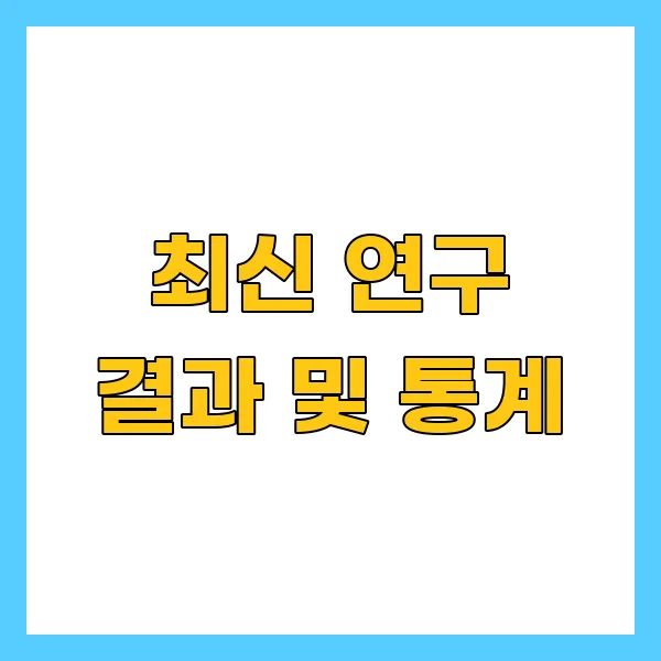 최신 연구 결과 및 통계