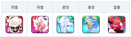  [쿠키런킹덤] 수호의 성전 덱 추천 (2022년 5월 16일 기준)