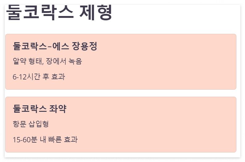 둘코락스-둘코락스가격-둘코락스효과-둘코락스부작용-둘코락스좌약-둘코락스에스