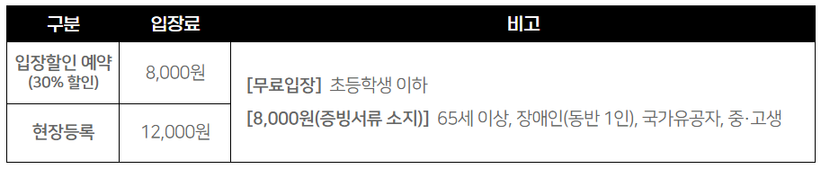 킨텍스 고카프 캠핑 박람회