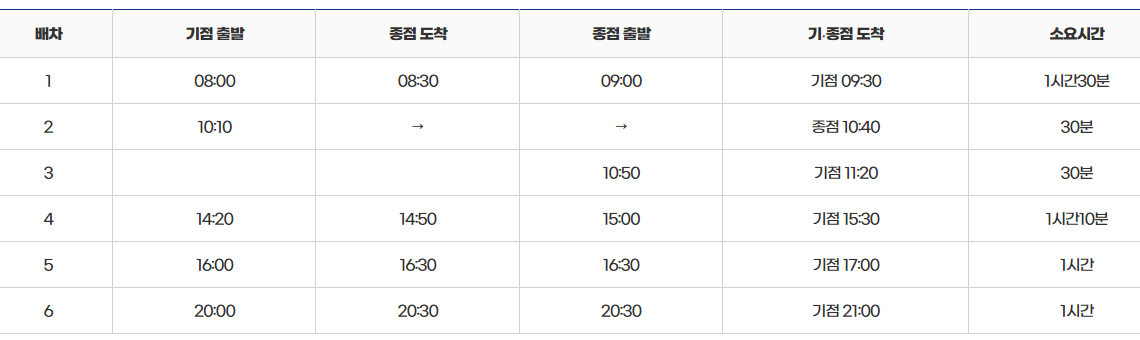 배차 시간표