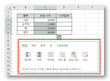 빠른 분석 도구 CTRL+Q