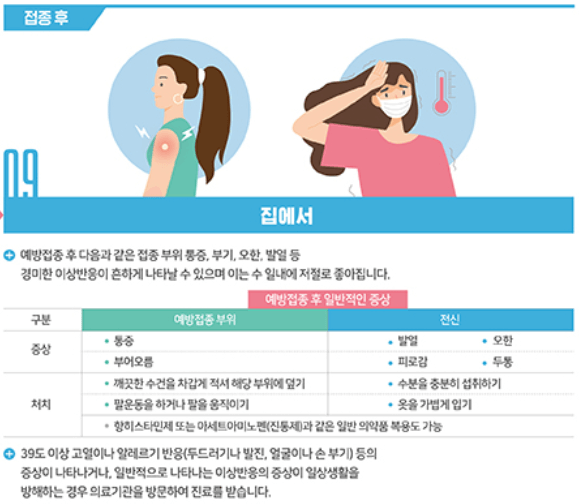 코로나백신접종순서