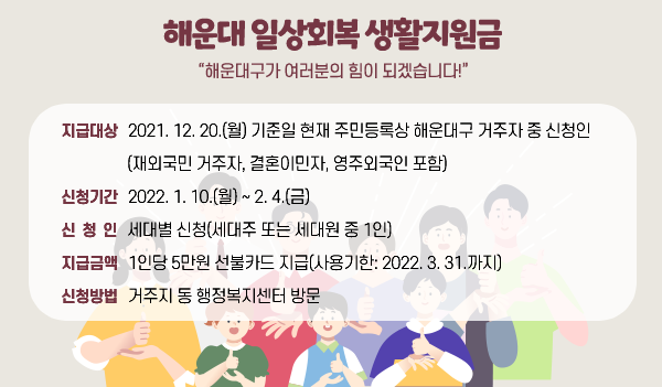  부산해운대구 일상회복 생활지원금 지급날짜, 지급방법