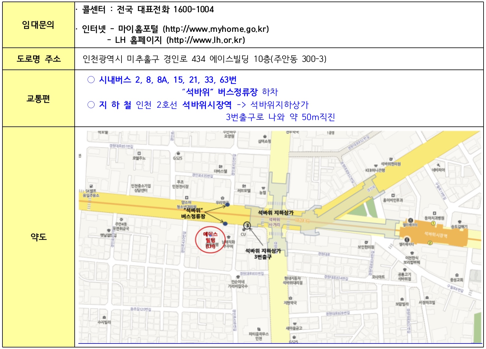 약도