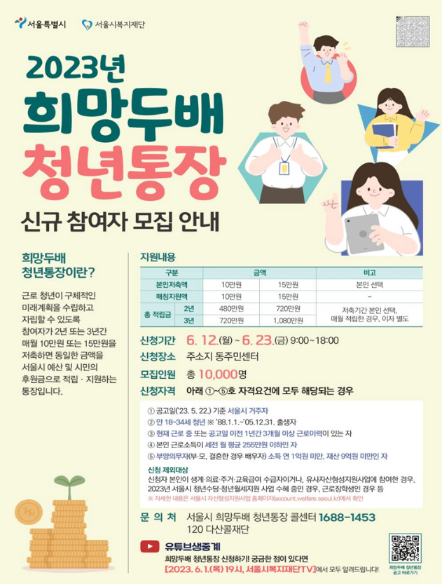  2023년 희망두배 청년통장 신규 참여자 모집 안내