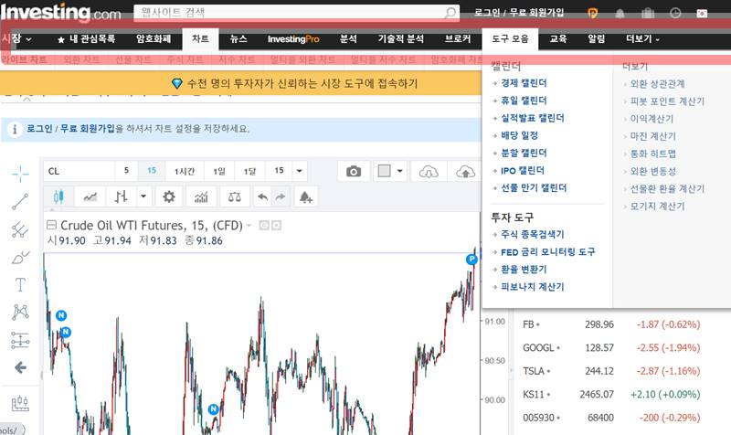 인베스팅 닷컴 웹사이트