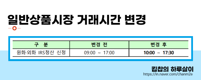 수능일 코스피 개장시간2022학년도 대학수학능력시험, 수능일 주식거래시간,