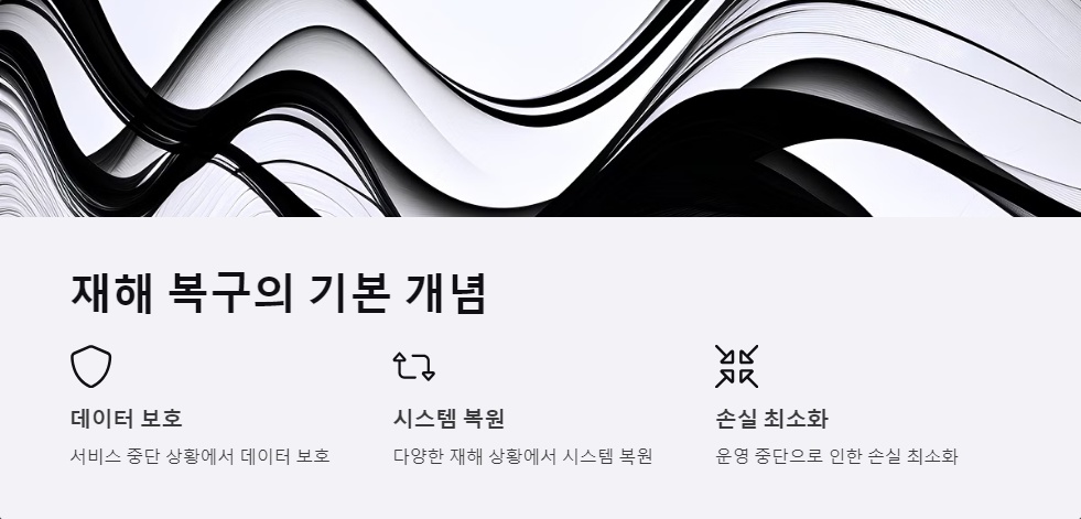 재해복구