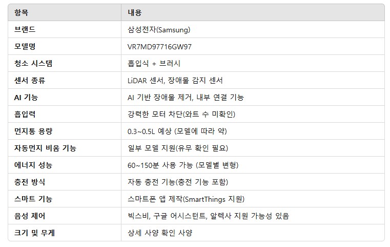 삼성청소기 사양표시