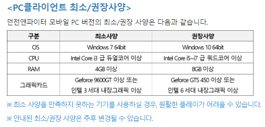 최소/권장사양