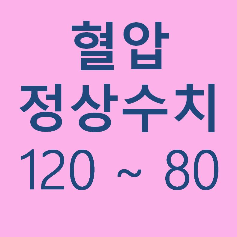  혈압 정상수치  고혈압에 대하여.