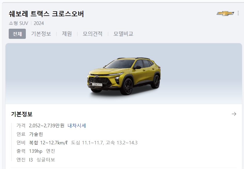 트랙스 크로스오버