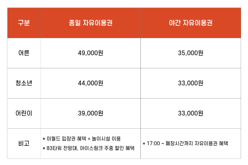 겨울에 가볼만한 불빛 축제 핫스팟&#44; 대구 이월드 일루미네이션 정보