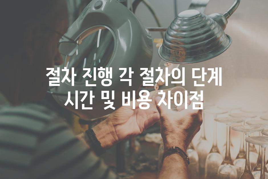 절차 진행 각 절차의 단계 시간 및 비용 차이점