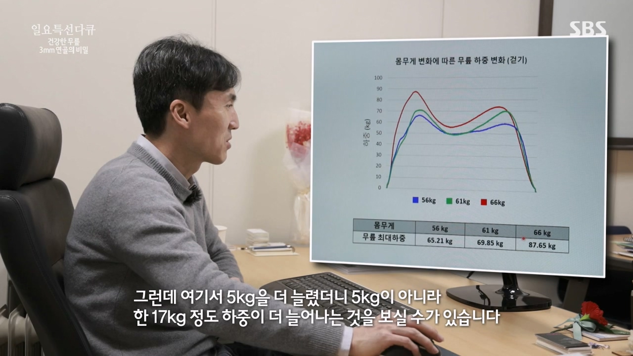 일요특선 다큐멘터리.E341.240318p-NEXT.mp4_20240317_190301.801.jpg