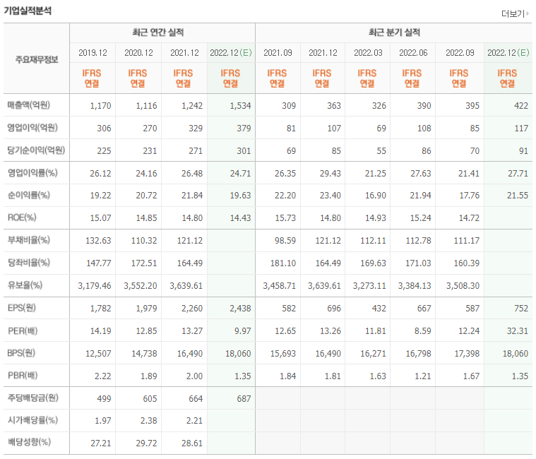 케이티커머스(주) 이미지