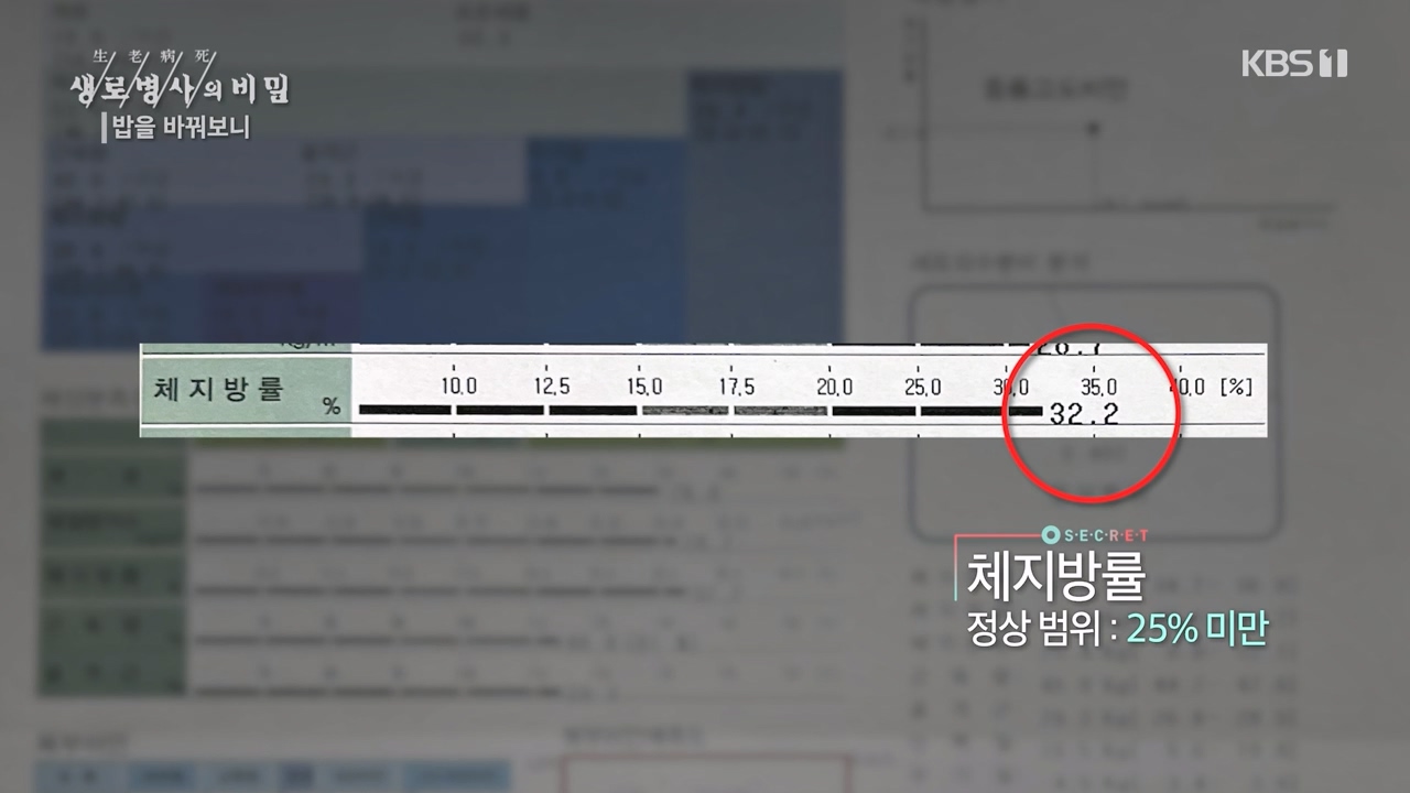 생로병사의 비밀.E901.240222p-NEXT.mp4_20240222_201828.799.jpg