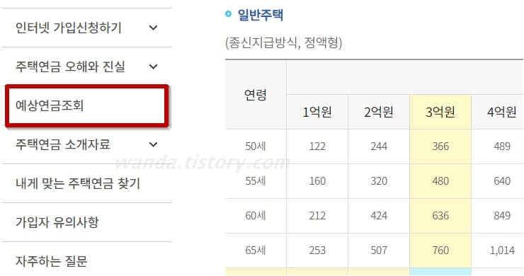 주택연금-예상-연금-조회