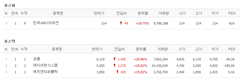 (주)이상 이미지
