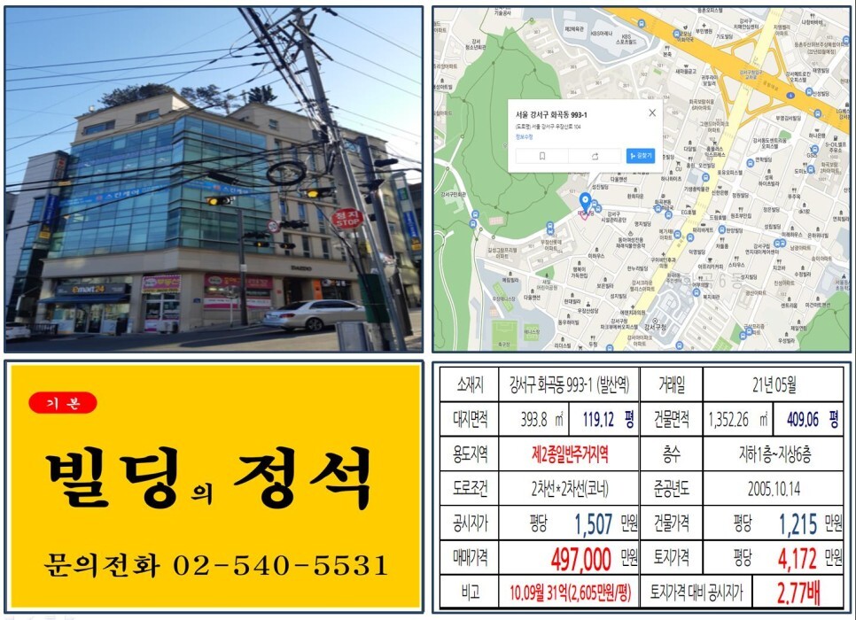  [강서구 임대수익용 40억 꼬마빌딩 실거래가 조회] 화곡동 993-1 (발산역) 49.7억 원, 평당 4,172만 원 매매되었습니다. KBS스포츠월드, 우장산롯데캐슬아파트