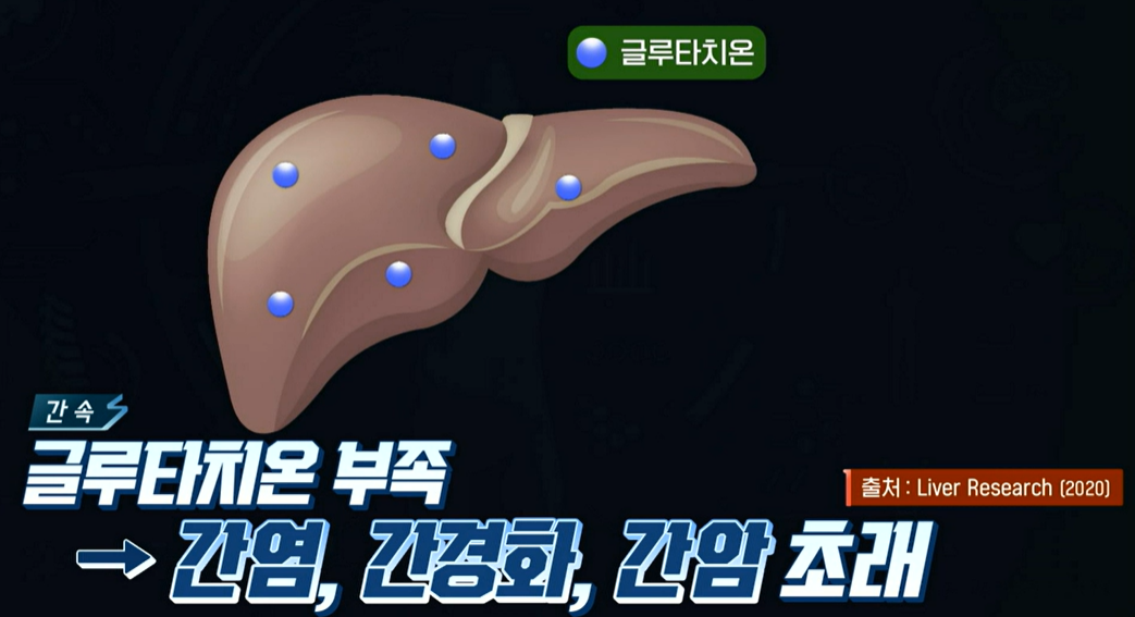 글루타치온 효능