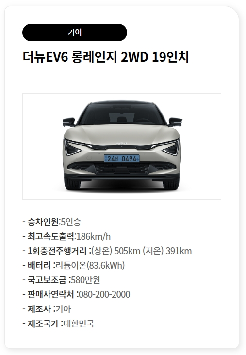 subsicy_kia_ev6