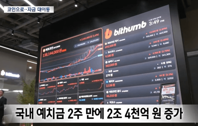 코인-자금-대이동-사진