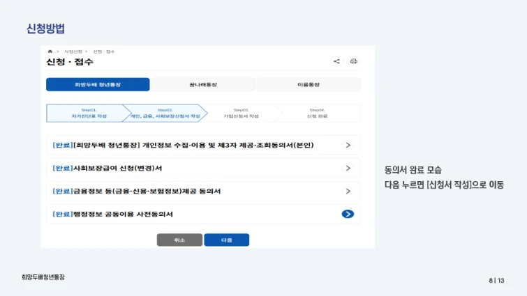 2025 서울시 희망두배 청년통장 신청방법 총정리 (조건&middot;자격&middot;서류까지)