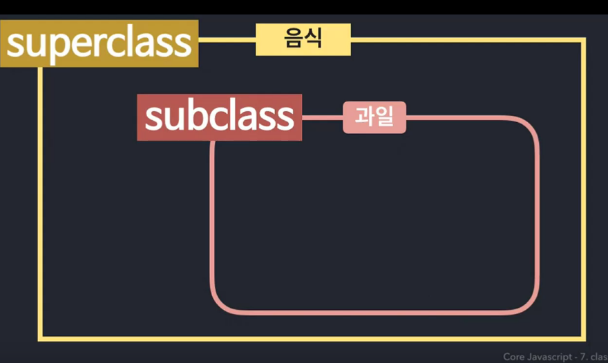 코어클래스 이미지