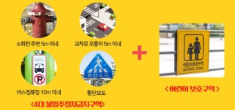  7월 1일부터 바뀌는  불법 주정차 제도