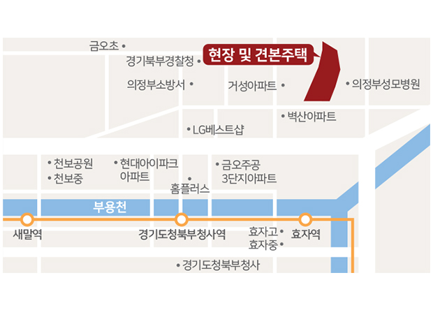 견본주택(모델하우스)