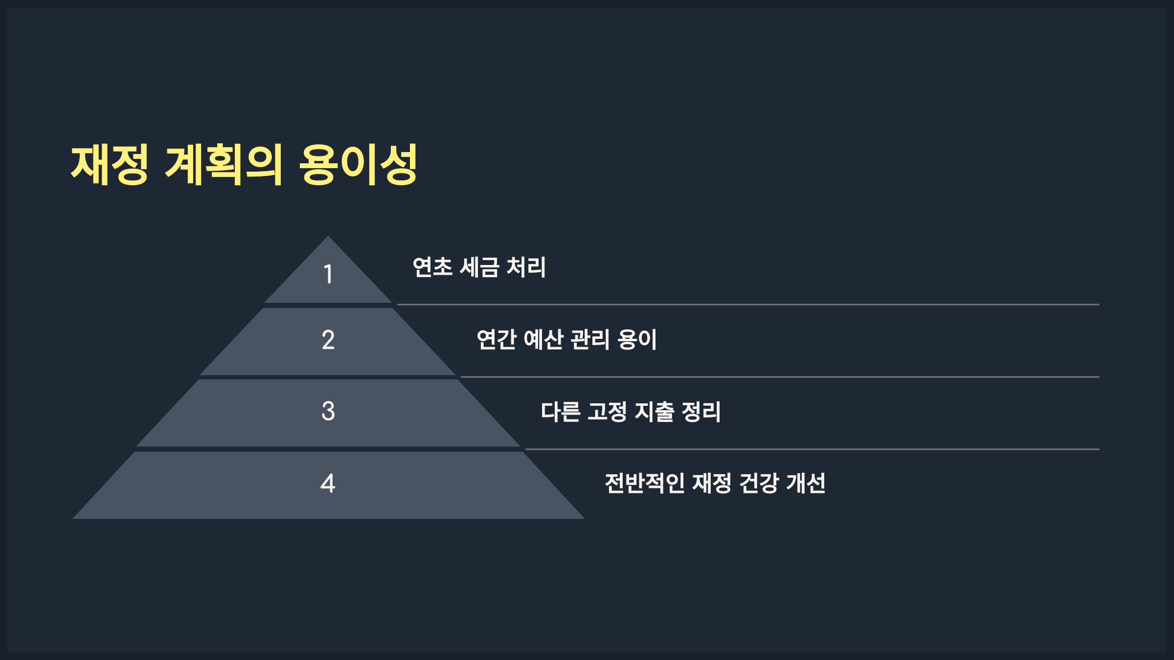 재정 계획의 용이성