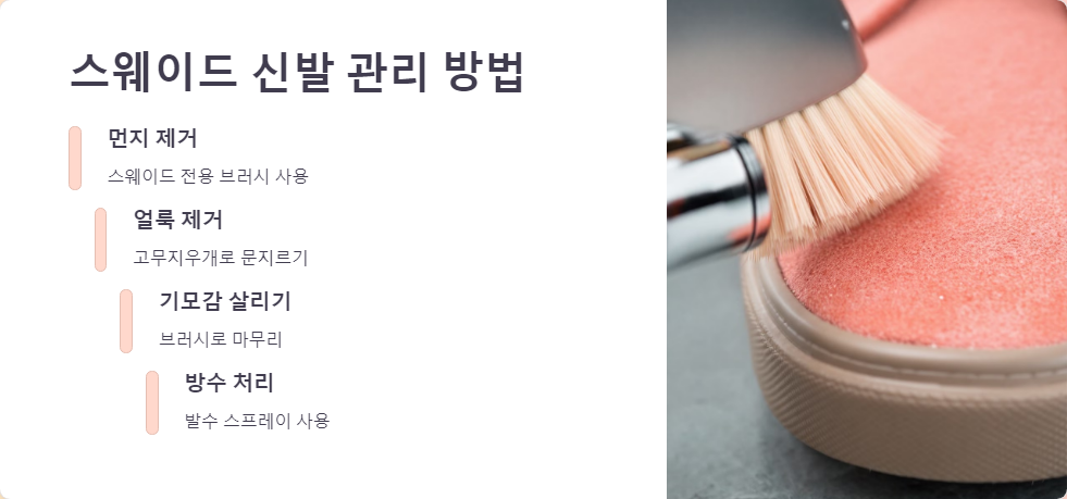 신발관리
