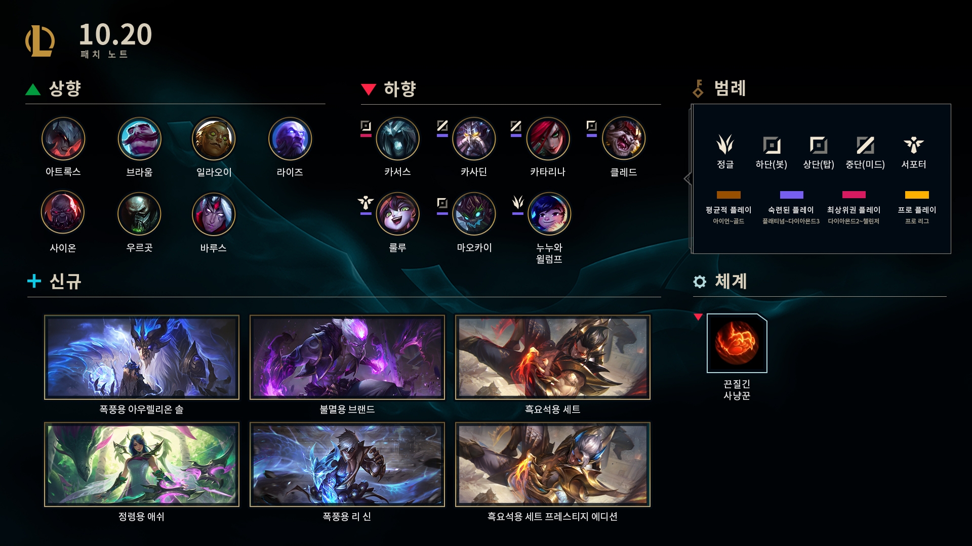  [LOL/롤] (9.30.수) 10.20 패치 노트
