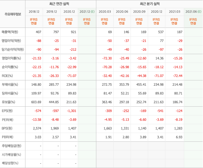 수소충전소-관련주