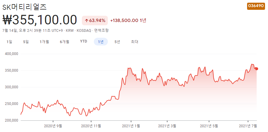 반도체-장비-관련주-10종목