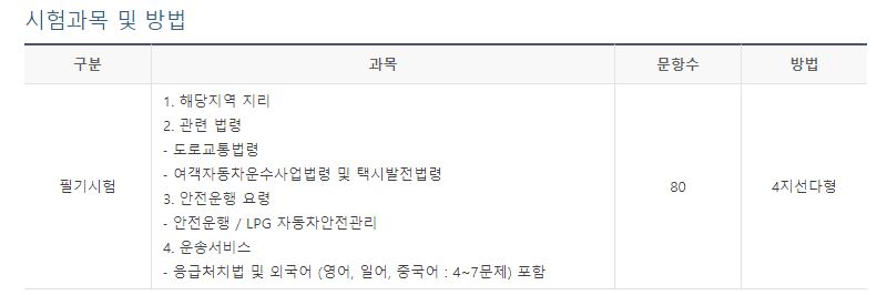 택시운전 자격시험