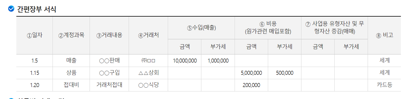 간편장부 작성 서식